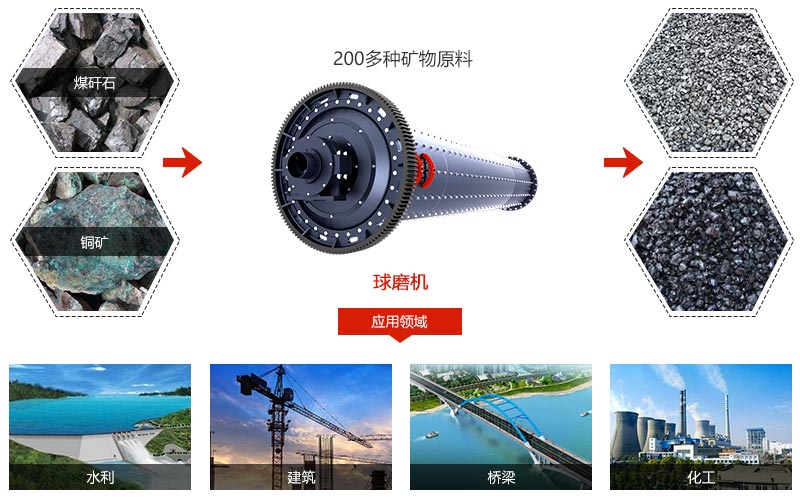 煤矸石华体会官方网页版-华体会(中国)