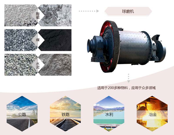 5030*8500华体会官方网页版-华体会(中国)应用领域广