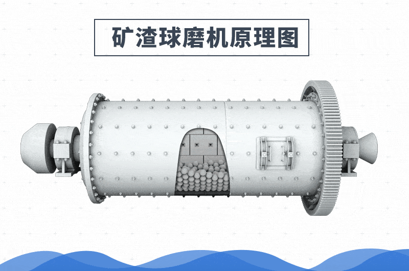矿渣华体会官方网页版-华体会(中国)工作原理