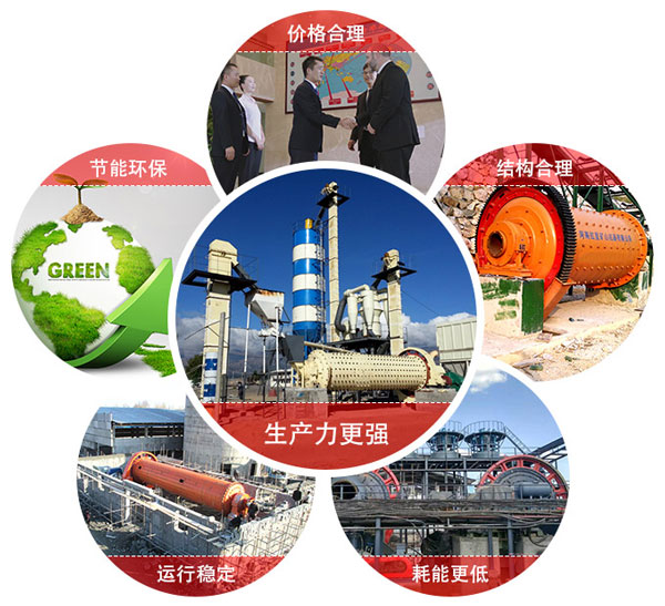 红星华体会官方网页版-华体会(中国)主要优势