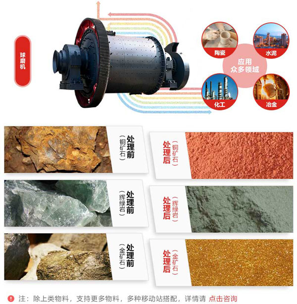 黄金矿石华体会官方网页版-华体会(中国)的应用