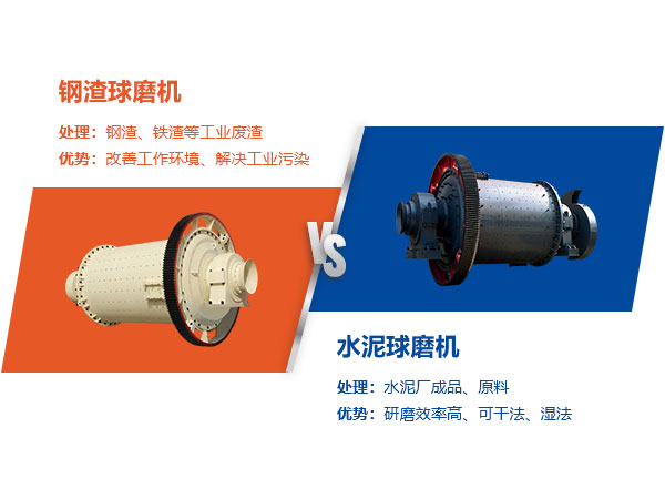 钢渣华体会官方网页版-华体会(中国)vs水泥华体会官方网页版-华体会(中国)